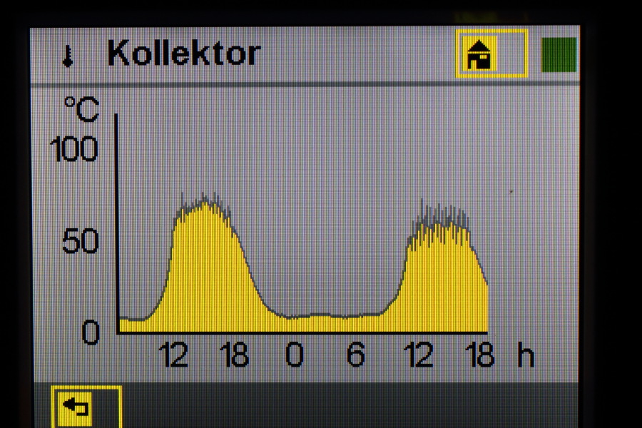 Lokation: Deutschland | Nordrhein-Westfalen | Bergisch Gladbach | Rodemich Kategorien: Illustration, Datum: 11.02.2012